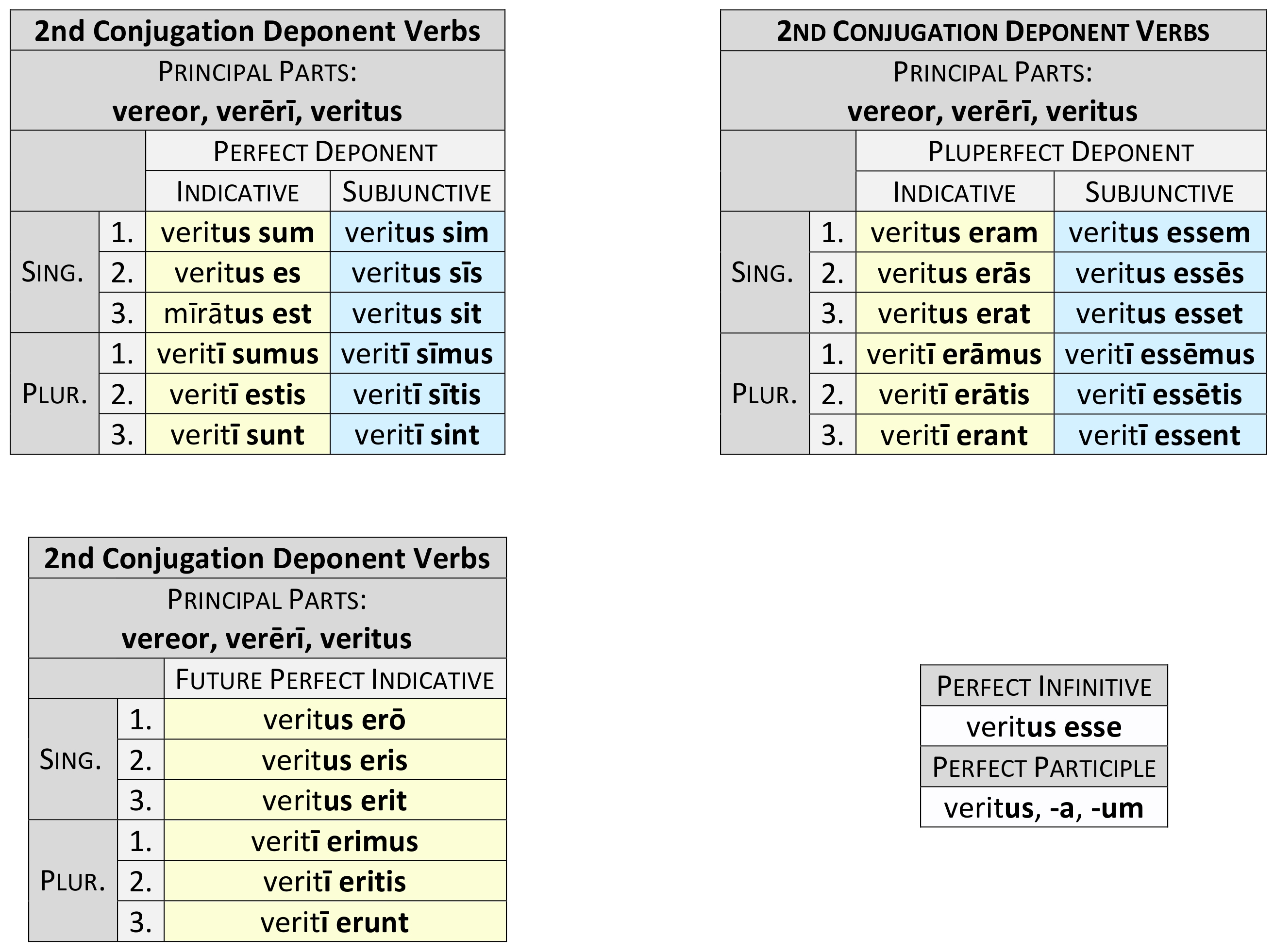 new-latin-grammar